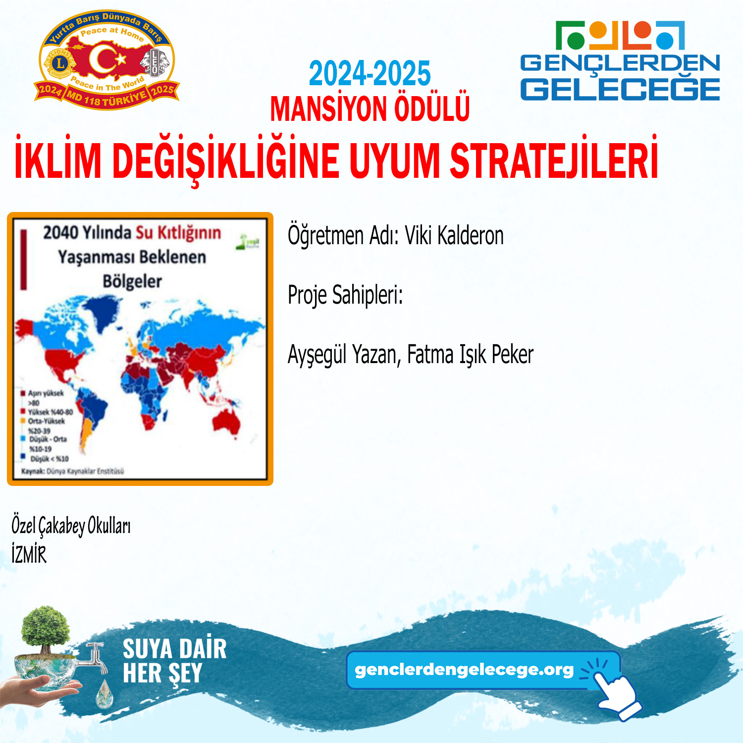 İklim Değişikliğine Uyum Stratejileri